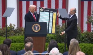 Новини світу - Мита Трампа: який тариф придумали для України