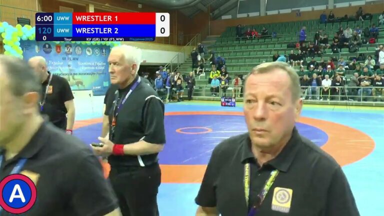 Кубок України GR   Чемпіонат України FS, WW  День 1 МАТ А