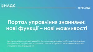 Портал управління знаннями: нові функції – нові можливості