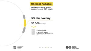 Комунікаційна кампанія «Податки захищають»: Блогерка Марія та податки з реклами в ТікТоку