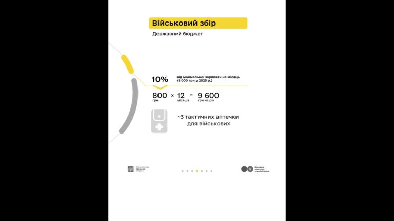 Про оподаткування додаткового доходу розповідають Мінфін та ДПС у кампанії «Податки захищають»