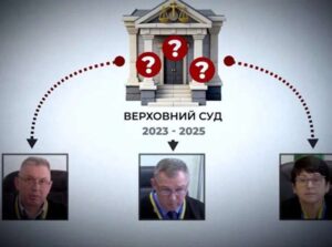 Заболотний, Оседач, Антипець як 48 скасованих вироків пройшли повз увагу Вищої ради правосуддя, – розслідування