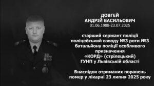 #назавжди_в_строю:  Довгей Андрій Васильович