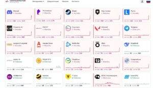 У РФ стався масштабний збій рунету