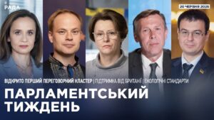 Парламентський тиждень 20.06.2026
