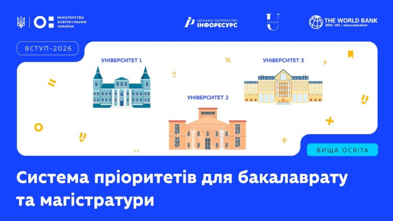 Система пріоритетів для бакалаврату та магістратури