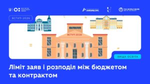 ВСТУП-2026: Ліміт заяв і розподіл між бюджетом та контрактом