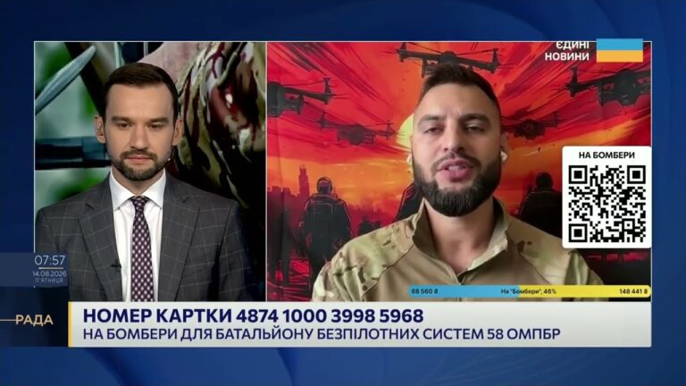 Сучасні технології на фронті: розвиток батальйону БПЛА | Георгій Хвістані